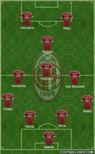 A.C. Milan Formation 2011