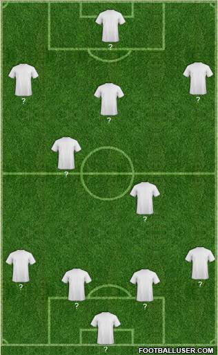 Fifa Team Formation 2011