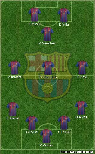 F.C. Barcelona Formation 2011