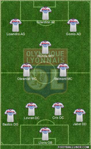 Olympique Lyonnais Formation 2011