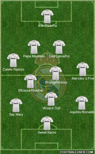 Real Madrid C.F. Formation 2011
