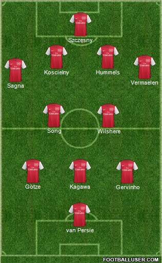 Arsenal Formation 2011