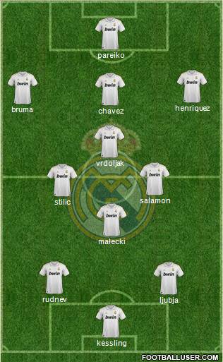 Real Madrid C.F. Formation 2011