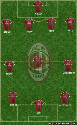 A.C. Milan Formation 2011