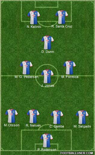 Blackburn Rovers Formation 2011