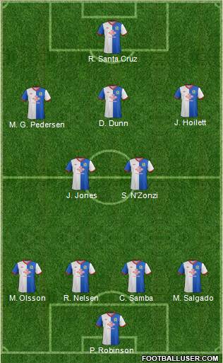 Blackburn Rovers Formation 2011