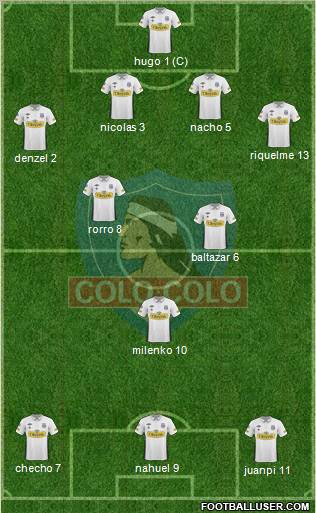 CSD Colo Colo Formation 2011