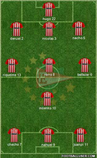 Estudiantes de La Plata Formation 2011