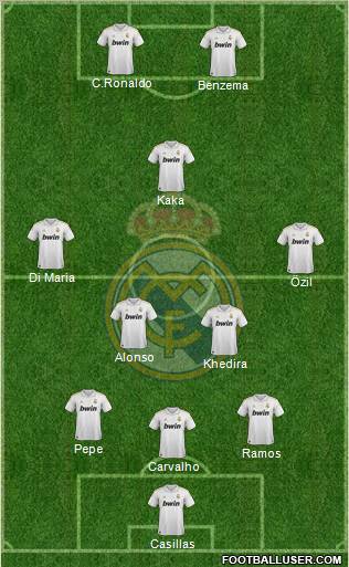 Real Madrid C.F. Formation 2011
