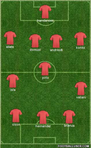 Pro Evolution Soccer Team Formation 2011