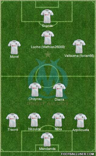 Olympique de Marseille Formation 2011