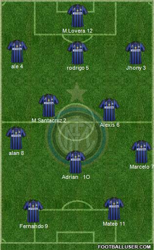 F.C. Internazionale Formation 2011