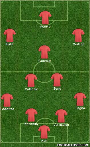 Pro Evolution Soccer Team Formation 2011