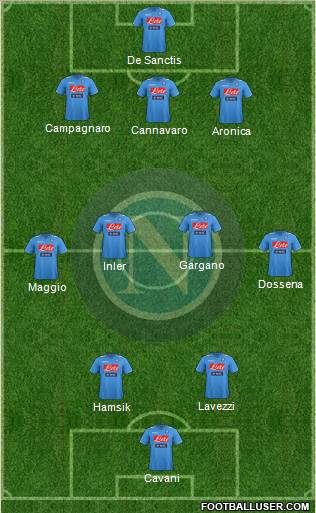 Napoli Formation 2011