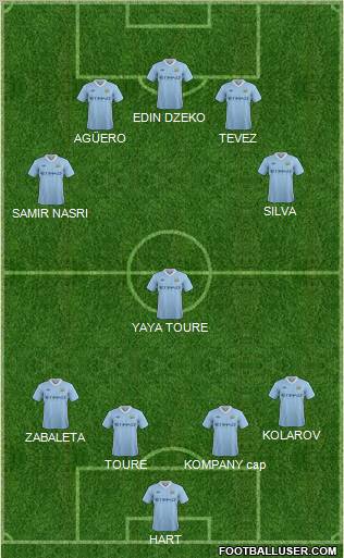 Manchester City Formation 2011