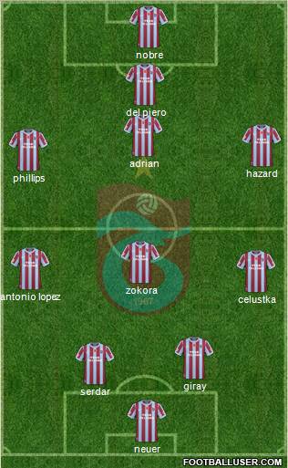 Trabzonspor Formation 2011