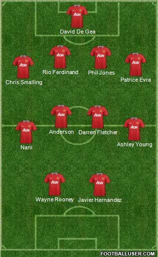 Manchester United Formation 2011