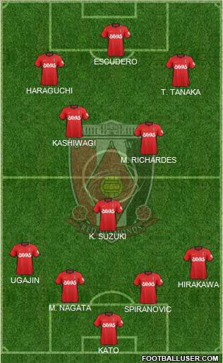 Urawa Red Diamonds Formation 2011