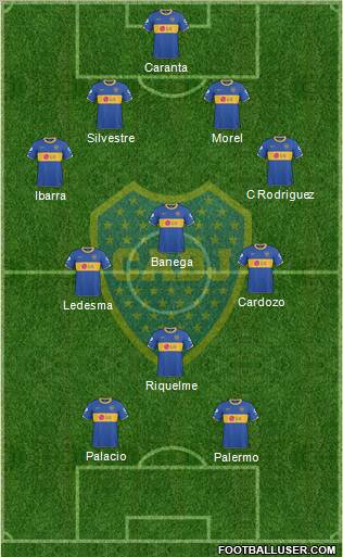 Boca Juniors Formation 2011