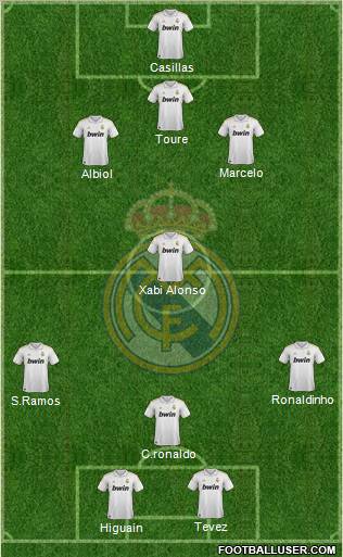 Real Madrid C.F. Formation 2011