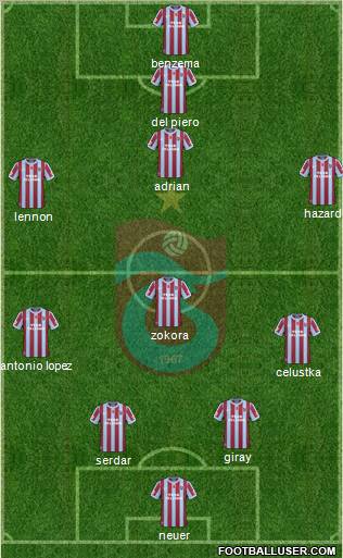 Trabzonspor Formation 2011