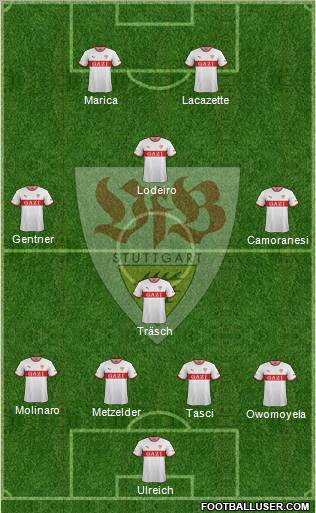 VfB Stuttgart Formation 2011