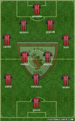 Foggia football formation