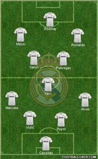 Real Madrid C.F. Formation 2011