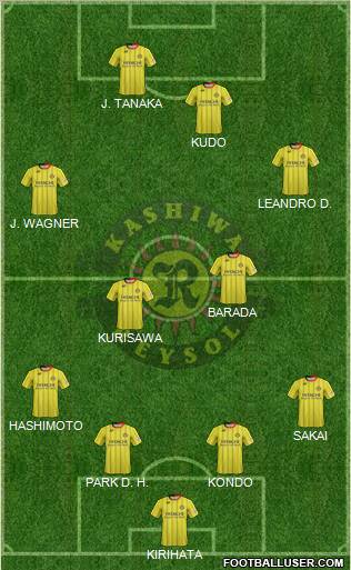 Funabashi Bandits Formation 2011