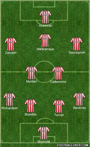 Sunderland Formation 2011