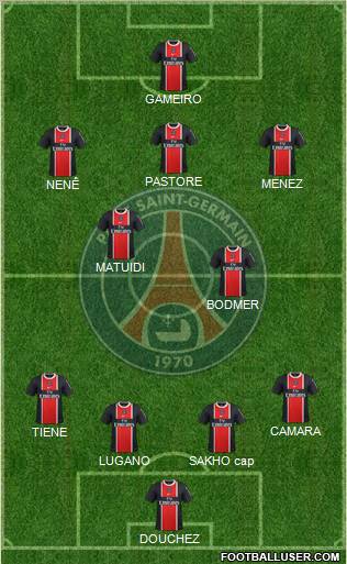 Paris Saint-Germain Formation 2011