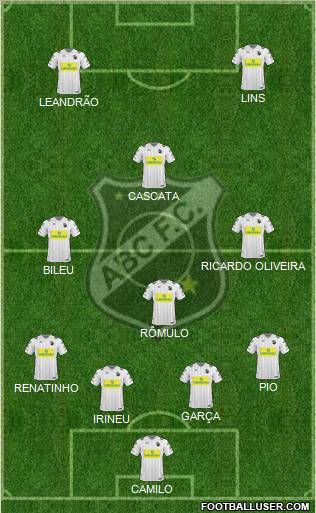 ABC FC Formation 2011