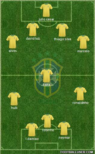 Brazil Formation 2011