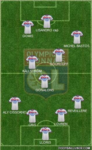 Olympique Lyonnais Formation 2011