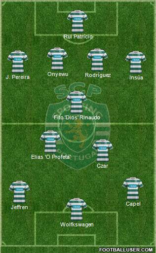 Sporting Clube de Portugal - SAD Formation 2011
