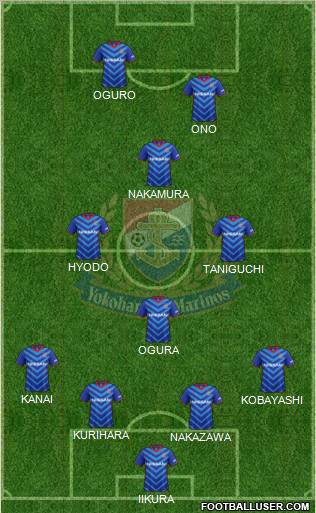 Yokohama F Marinos Formation 2011