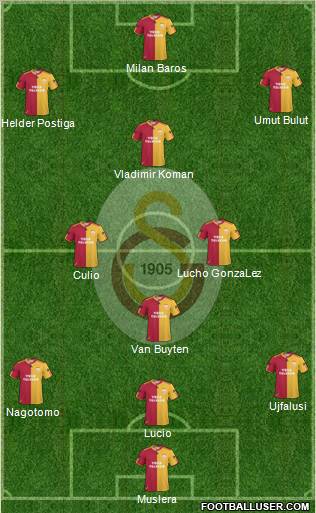 Galatasaray SK Formation 2011
