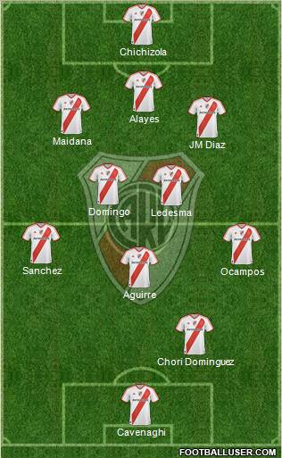 River Plate Formation 2011