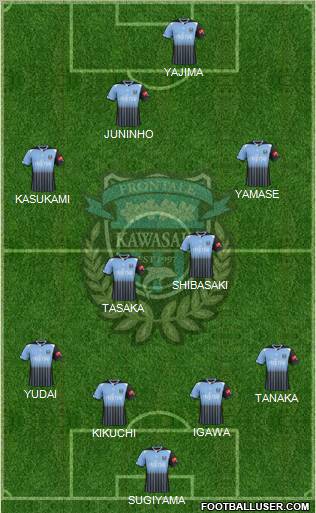 Kawasaki Frontale Formation 2011