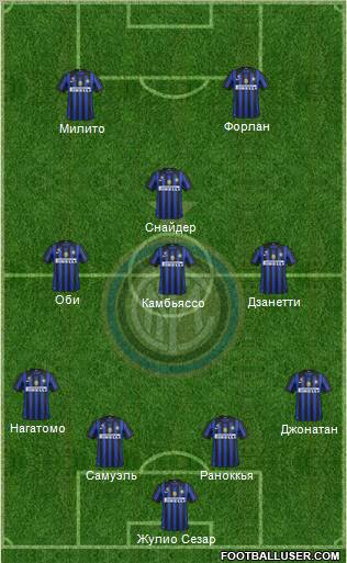 F.C. Internazionale Formation 2011