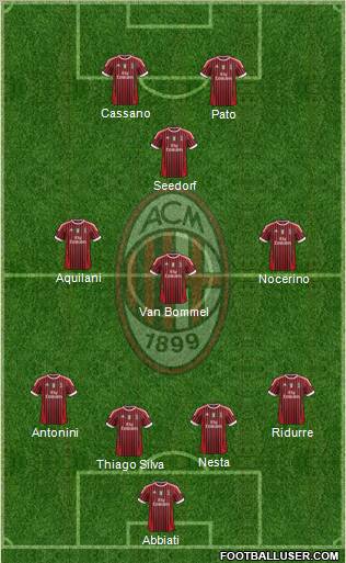A.C. Milan Formation 2011