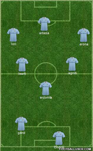 Manchester City Formation 2011