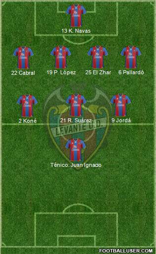 Levante U.D., S.A.D. Formation 2011
