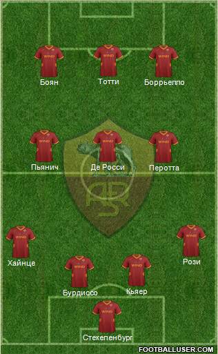 AS Roma Formation 2011