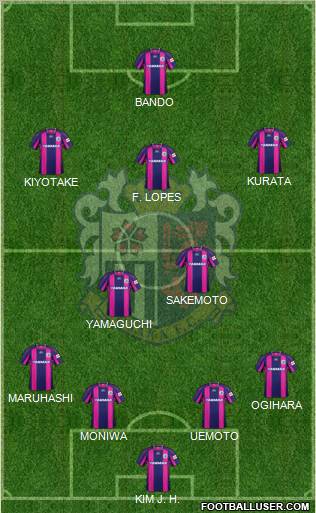 Cerezo Osaka Formation 2011