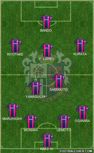 Cerezo Osaka football formation