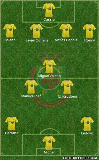 Futebol Clube Paços de Ferreira Formation 2011