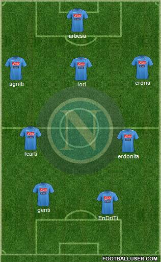 Napoli Formation 2011