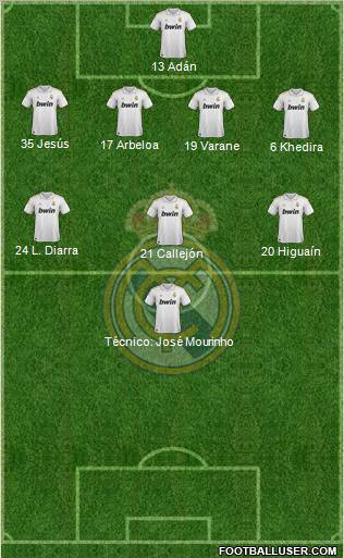 Real Madrid C.F. Formation 2011