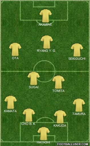 Pro Evolution Soccer Team Formation 2011